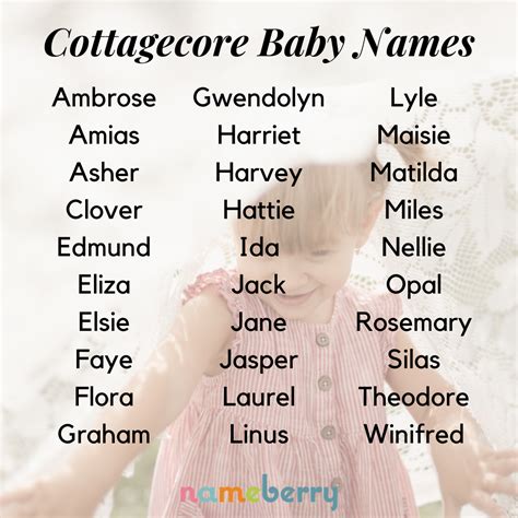  Cottagecore names like Daisy, Cyprus, Fawn, Finch, and Lupin are inspired by plants and animals, while River, Storm, and Autumn refer to the nonliving parts of the natural world. . Cottagecore surnames